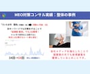 1ヶ月間、MEO対策に上位表示対策をします Googleビジネスプロフィール最適化で店舗の売上UP！ イメージ2