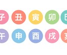 あなたの個性深掘ります あなたの命式から、基本の個性・宿命・開運法など深掘ります イメージ2