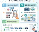 AIでSNS運用を丸ごと代行します 月3万円〜投稿企画から分析レポートまで全部お任せ イメージ6