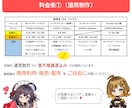 著作権譲渡込み◎可愛いキャラクターお描きします 可愛いキャラを、SNSや配信で安心してお使いいただけます。 イメージ2