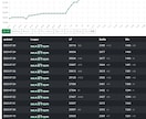 ストリートファイターⅥ(スト6)をお教えします 初心者必見！難しい、何時間も練習などはいたしません！ イメージ2