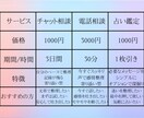 今のあなたに必要なメッセージを受け取れます 背中を押してくれる１枚のカード イメージ5