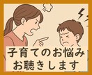 子育て・育児の悩み、テキストチャットで相談のります いきなり電話はちょっと・・・という方のために☘️ イメージ1