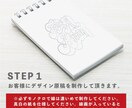 手描きのロゴをデータ化いたします 【即納】手描きのロゴを高品質データでサクッと制作いたします！ イメージ2