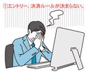 時間が来たらエントリー。ルールはそれだけ。教えます マニュアルは2ページのみです。すぐに実践できます。 イメージ4