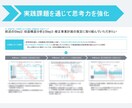 総合編：外資戦略コンサル在籍者がジョブ対策します 戦略・総合コンサルの内定獲得に向けた実践的ジョブ対策 イメージ7