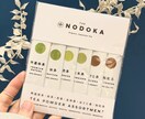 ギフト迷子さんのプレゼントをくまが代わりに選びます チャットで完結！お店に行かなくても「センスいい」は叶います イメージ6