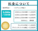 YouTubeの動画編集承ります ジャンル問わず丁寧に編集！仕上げさせていただきます！ イメージ3
