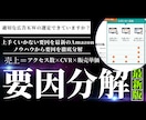 プロがAmazonの広告運用をご支援・代行致します 【限定価格】現役Amazonコンサルタントが広告運用致します イメージ2