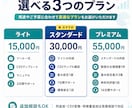 競艇データ分析・予想作成支援ツールを納品します 個人の舟券検討にも、予想販売・配信の候補作成にも使えます イメージ5