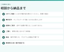 Excel業務を無料のスプレッドシートに移行します Office費用を0円に。自動化までセットで納品 イメージ7