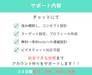 noteコンサルで収益化に向けてサポートします note収益化に必要な強み整理と発信設計まで伴走します イメージ6