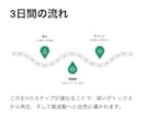 自分と周囲の低波動を軽やかに！場の浄化をします 〜3日間集中ヒーリングで引っ張られない軽やかな自分へシフト〜 イメージ9