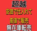 完全在宅【ネットで完結】無在庫転売術　教えます 始めるなら今　無在庫転売のやり方から注意点まで解説します イメージ1