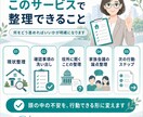 空き家・実家の状況整理シートを作成します 何から始めるべきか、確認事項・役所への質問を整理 イメージ4