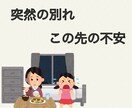 突然の逮捕…この先のフォローを行います 気持ちの整理が追いつかないと思います。まず私達にご相談下さい イメージ2