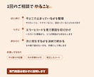 AI開発で止まった・困ったを一緒に解決します クロードコード／バイブコーディング｜非エンジニアも歓迎 イメージ3