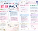韓国語⇔日本語│自然な翻訳・ニュアンス解説します 翻訳アプリで分かりにくい韓国語のニュアンスも丁寧に解説します イメージ2