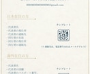 問い合わせゼロを目指す！民泊マニュアルを作成します ゲストも安心！問い合わせ削減マニュアルで運営効率UP✨ イメージ3