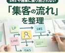 集客に困る原因を30分で整理します 集客の流れを見直し、相談につなげます イメージ1
