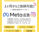 １ヶ月からOK！Meta(インスタ)広告運用します 【個人事業主向け】初期設定から出稿まで＋３週間の運用サポート イメージ1