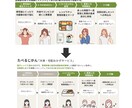 Canva/資料を「選ばれる」デザインに磨きます 女性の活動を応援｜資料を、もっと見やすく、美しく。 イメージ3