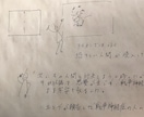 夢の解釈をいたします なぜ夢をみるのか？不思議な夢の中を探検旅行です。 イメージ4
