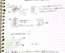 高校受験勉強のお手伝いをします 県内偏差値トップの高校に進学した際の受験勉強 イメージ2