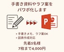 先着3名様：手書き資料やラフ案を資料化します 伝えたい内容を、見やすくわかりやすい資料にまとめます イメージ1