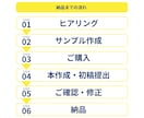 伝わらない内容を、見やすいスライドに整えます 内容はあるけど、見せ方に悩む方へ イメージ2