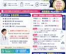 大学入試（推薦選抜、総合型選抜）のサポートします 今からでも合格します！塾の50分の1の値段でできます！ イメージ1