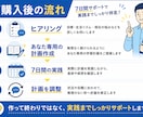 元教員があなた専用の学習スケジュールを作成します 勉強が続かない方へ。計画作りから進捗確認まで伴走します イメージ2