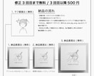 ファッションディレクターがお洒落なイラスト描きます SNS、ブランドのバナーにも◎ ~3日のスピード納品！ イメージ5