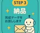 リアルなAI画像を制作＆生成ノウハウも伝授ます AI初心者さんも安心✨一緒に理想の画像を作りましょう！ イメージ9