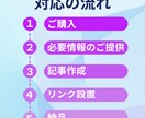 SEO被リンク｜jpドメインの外部リンク提供します 元医療機関中古ドメインでドメインパワーを強化します イメージ2
