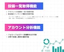 Instagram 予約投稿ツールを提供します Instagramの困りごとをこれ一つで自動化します イメージ3