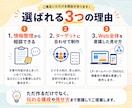 企業向けの伝わるバナーを制作します 情報整理から伝わるデザインをご提案 イメージ5