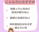 メンズエステ｜指名が増えないお悩みを解決します "ちゃんとやってるのに伸びない"を現場視点で整理します イメージ2