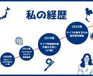 YouTube用の動画編集します YouTuberの方へ、あなたの動画を素敵にします イメージ18