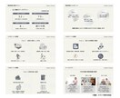 保険・相続に強いセミナー資料を作成します FP8年/保険営業20年 | 構成から資料化まで一括対応 イメージ3