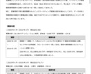 0から履歴書／職務経歴書を作成・添削します 現役コンサルタント2名体制／最短2日納品／修正3回無料 イメージ9