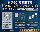 ビジネス視点で改善！納得される資料に整えます 「結論が分からない」がなくなる。意思決定を促す論理的な構成へ イメージ2