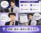 あなたの経験をAI副業商品にして出品まで作ります 商品設計・販売文・画像・専用AI・集客文まで一式納品 イメージ3
