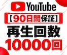 YouTube動画再生回数1500回を増やします 【90日保証】YouTube動画の再生回数増加をサポート イメージ1