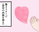 ツインレイ、ツインソウル、ソウルメイトの鑑定します 大好きな方、気になる方とのツイン鑑定♡ヒーリング施術つき♡ イメージ4