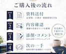 医学・理系の志望理由書を添削しますます 専門性まで見て面接対策まで対応 イメージ4