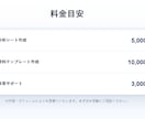 売上分析シートを作成します 「難しい」を「誰でもできる」に変えます イメージ6