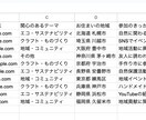 スプレッドシートに収集できるフォームを作ります リアルタイムでスプシに集計できる、フォームで集客しませんか？ イメージ6