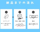 Instagramの投稿画像作成します Instagram/ストーリーズ/テンプレート作成 イメージ3