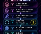 エンタメ特化！魅力が伝わるホームページ作ります テンプレに縛られない完全オリジナル｜CMSで更新も簡単 イメージ5